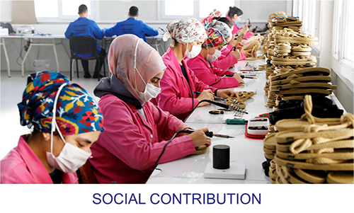 Social Contribution Initiatives