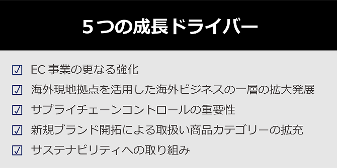 中長期で取り組むべき課題 欧米のみならず、アジアの販路を拡充させ、海外取引を拡大 海外調達先の多様化 商品力の強化 ブランド事業におけるオムニチャネルの推進 ローコストオペレーションの徹底 業容拡大と共に安定的な収益構造を作る 中長期で達成すべき業績や指標 売上高500億円以上の確保 ROE15％以上の確保 いずれも安定的に創出できることを目指す